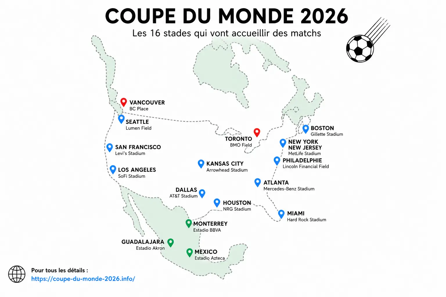 Carte des 16 stades de la Coupe du Monde FIFA 2026 – MetLife Stadium, SoFi Stadium, Estadio Azteca – USA, Canada, Mexique