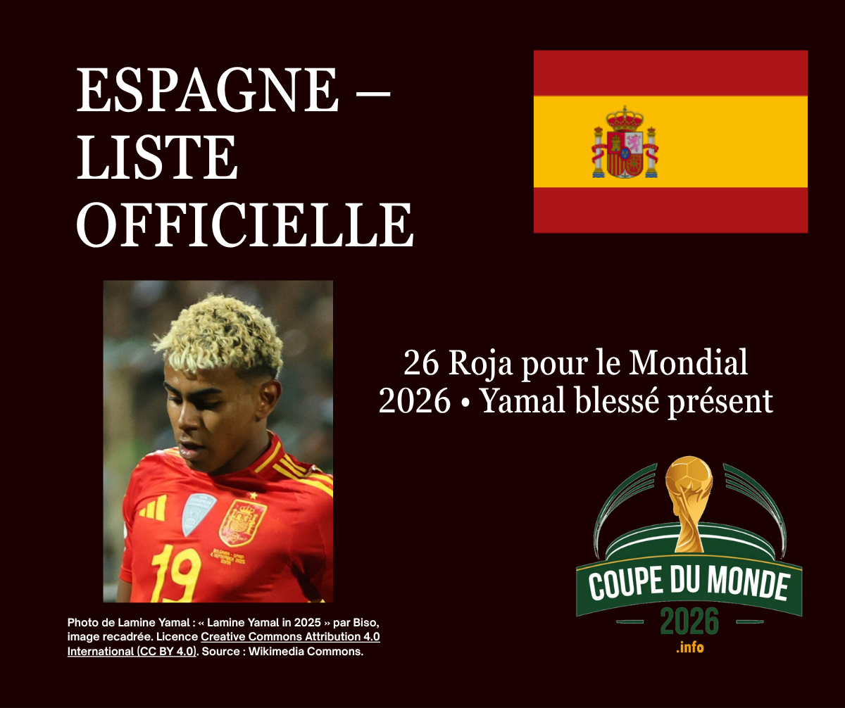 Liste officielle de l'Espagne pour la Coupe du Monde 2026 – 26 joueurs sélectionnés par Luis de la Fuente